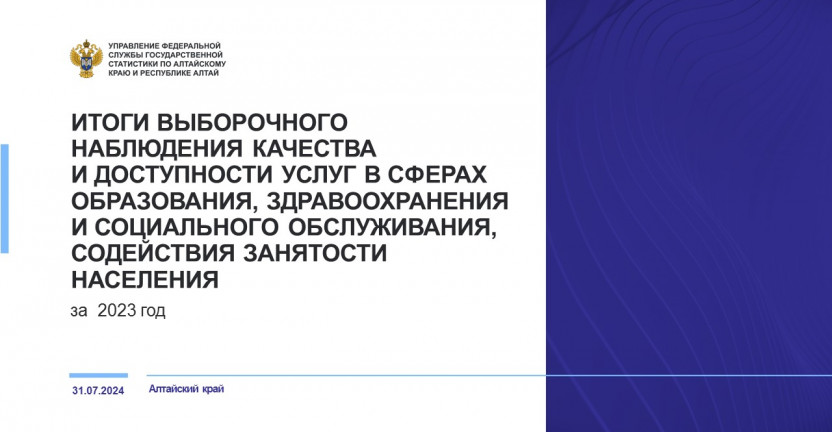 Итоги выборочного наблюдения качества и доступности услуг в сферах образования, здравоохранения и социального обслуживания, содействия занятости населения в Алтайском крае. 2023 год